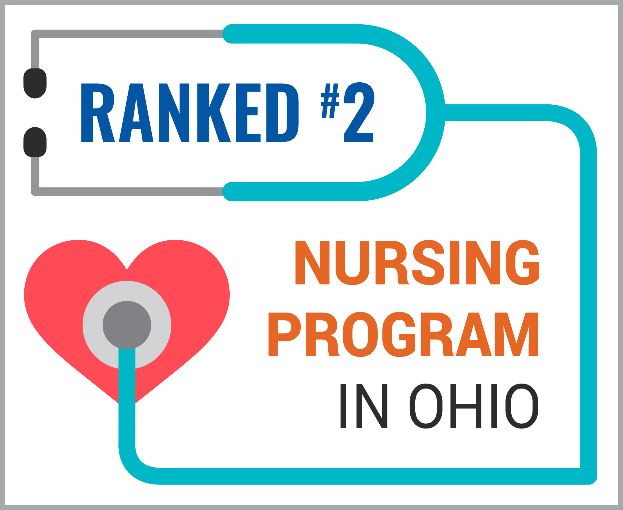 Image of Nursing Schools Almanac Ranking